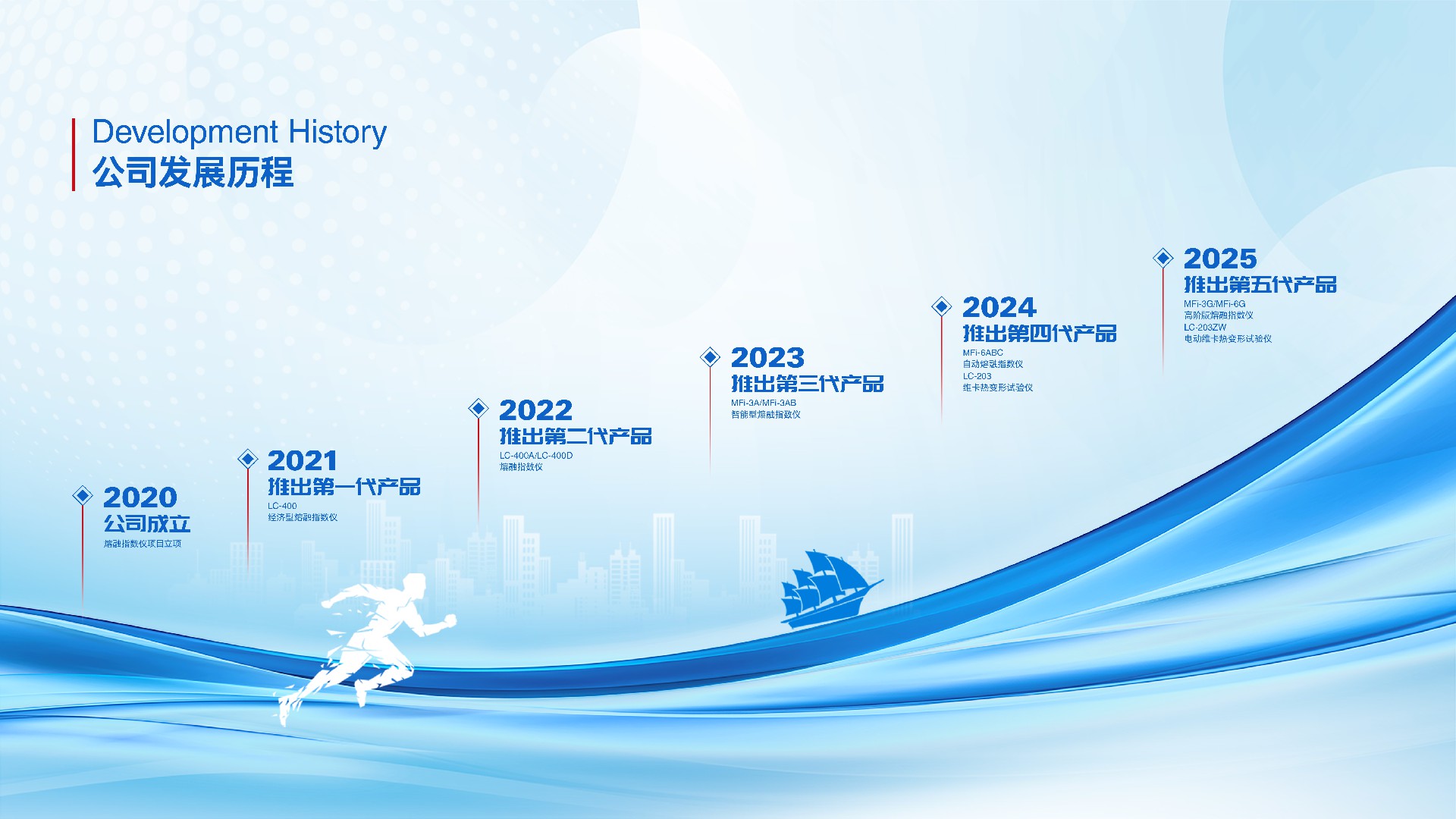 微信图片_20260623145739_1575_2745.jpg